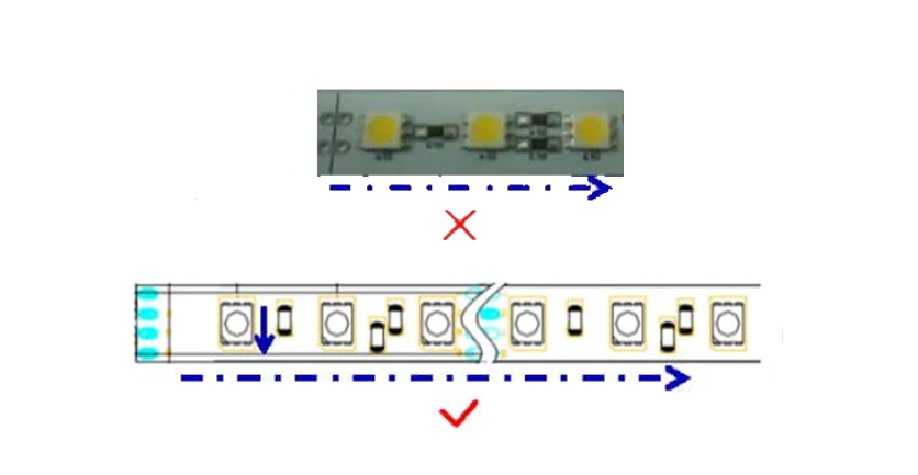 What Do You Need to Know About LED PCBs - Fastlink PCB